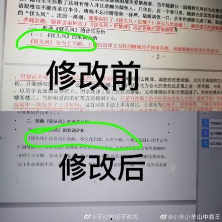 娱乐吃瓜酱论文查重,揭秘网络娱乐现象的版权与原创性